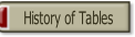 History of Tables.